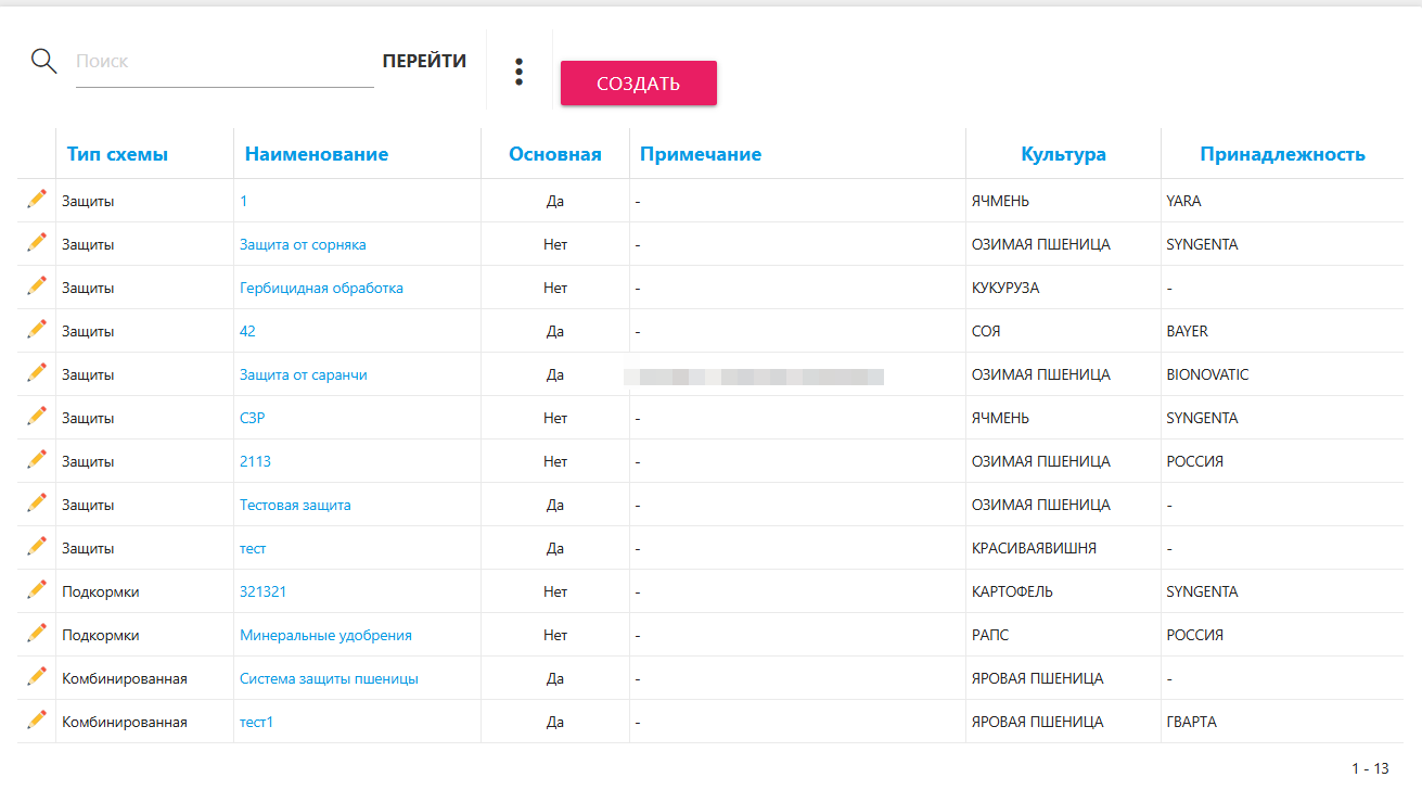 FMS Documentation > Схемы применения > image-2025-2-25_14-5-28.png