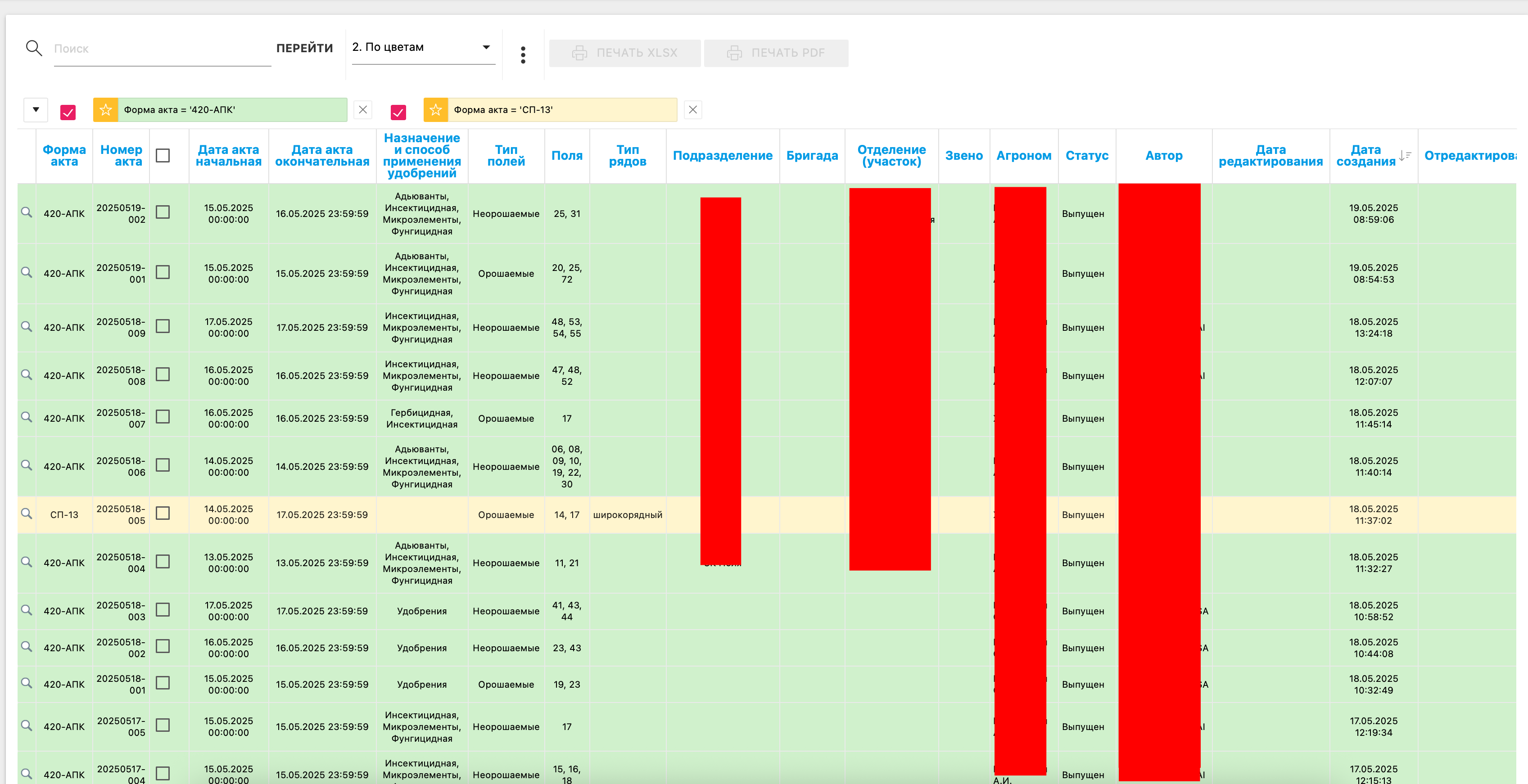 FMS Documentation > Реестр актов списания материалов > image-2025-5-19_12-2-58.png