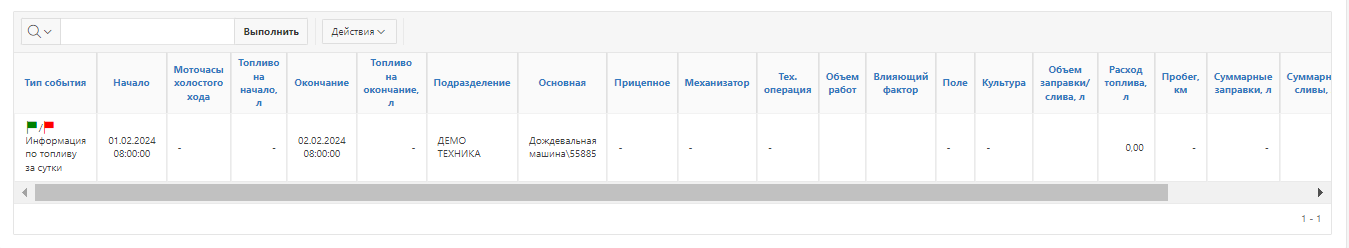 FMS Documentation > Отчёт по топливу NEW > image-2024-5-24_10-13-35.png