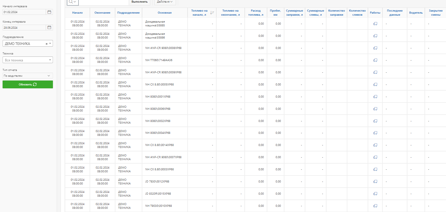 FMS Documentation > Отчёт по топливу NEW > image-2024-5-24_9-27-28.png